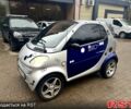Сірий Смарт City, об'ємом двигуна 0.6 л та пробігом 0 тис. км за 2150 $, фото 1 на Automoto.ua