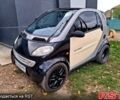 Сірий Смарт City, об'ємом двигуна 0.6 л та пробігом 125 тис. км за 2550 $, фото 1 на Automoto.ua