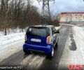 Серый Смарт Сити, объемом двигателя 0.6 л и пробегом 450 тыс. км за 3000 $, фото 6 на Automoto.ua