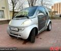 Сірий Смарт City, об'ємом двигуна 0.6 л та пробігом 70 тис. км за 2300 $, фото 6 на Automoto.ua