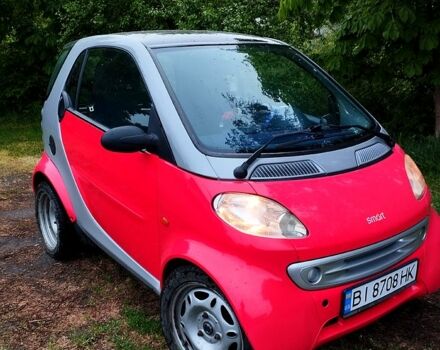Сірий Смарт City, об'ємом двигуна 0.6 л та пробігом 127 тис. км за 3800 $, фото 1 на Automoto.ua