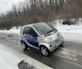 Серый Смарт Сити, объемом двигателя 0.6 л и пробегом 450 тыс. км за 2600 $, фото 1 на Automoto.ua