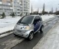 Серый Смарт Сити, объемом двигателя 0.6 л и пробегом 450 тыс. км за 2600 $, фото 1 на Automoto.ua