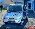 Серый Смарт Сити, объемом двигателя 0.6 л и пробегом 300 тыс. км за 2300 $, фото 1 на Automoto.ua