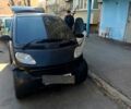 Сірий Смарт City, об'ємом двигуна 0.6 л та пробігом 230 тис. км за 1100 $, фото 1 на Automoto.ua