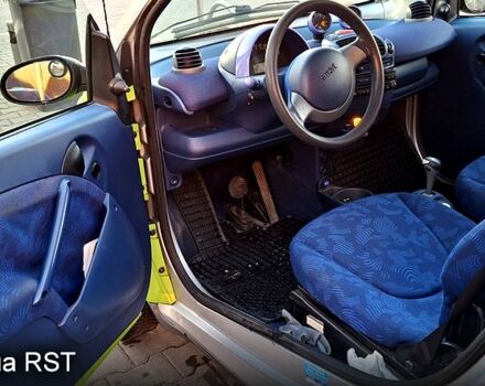 Серый Смарт Сити, объемом двигателя 0.6 л и пробегом 200 тыс. км за 2300 $, фото 6 на Automoto.ua