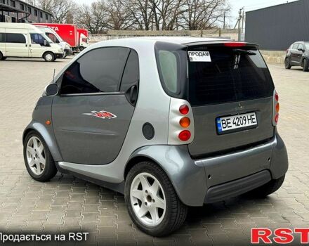 Смарт Сити 2000 в Вознесенске на Automoto.ua Серый Смарт Сити, объемом двигателя 0.6 л и пробегом 151 тыс. км за 2800 $, фото 1 на Automoto.ua