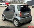 Смарт Сити 2000 в Вознесенске на Automoto.ua Серый Смарт Сити, объемом двигателя 0.6 л и пробегом 151 тыс. км за 2800 $, фото 1 на Automoto.ua