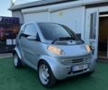 Сірий Смарт City, об'ємом двигуна 0.6 л та пробігом 186 тис. км за 1901 $, фото 1 на Automoto.ua