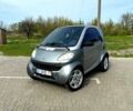 Сірий Смарт City, об'ємом двигуна 0.6 л та пробігом 227 тис. км за 2850 $, фото 1 на Automoto.ua