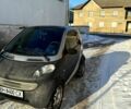 Серый Смарт Сити, объемом двигателя 0.6 л и пробегом 152 тыс. км за 2700 $, фото 8 на Automoto.ua