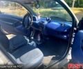 Сірий Смарт City, об'ємом двигуна 0.6 л та пробігом 182 тис. км за 2400 $, фото 1 на Automoto.ua