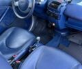 Сірий Смарт City, об'ємом двигуна 0.6 л та пробігом 186 тис. км за 1901 $, фото 11 на Automoto.ua