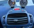 Сірий Смарт City, об'ємом двигуна 0.6 л та пробігом 186 тис. км за 1901 $, фото 10 на Automoto.ua