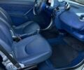 Сірий Смарт City, об'ємом двигуна 0.6 л та пробігом 186 тис. км за 1901 $, фото 12 на Automoto.ua