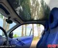 Серый Смарт Сити, объемом двигателя 0.6 л и пробегом 200 тыс. км за 2400 $, фото 6 на Automoto.ua