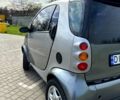 Сірий Смарт City, об'ємом двигуна 0.6 л та пробігом 227 тис. км за 2850 $, фото 1 на Automoto.ua