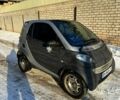 Серый Смарт Сити, объемом двигателя 0.6 л и пробегом 152 тыс. км за 2700 $, фото 12 на Automoto.ua