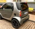 Сірий Смарт City, об'ємом двигуна 0.6 л та пробігом 180 тис. км за 3500 $, фото 7 на Automoto.ua