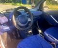 Серый Смарт Сити, объемом двигателя 0.6 л и пробегом 130 тыс. км за 2500 $, фото 1 на Automoto.ua