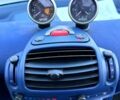 Серый Смарт Сити, объемом двигателя 0.6 л и пробегом 187 тыс. км за 1900 $, фото 10 на Automoto.ua