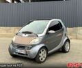 Смарт Сити 2000 в Вознесенске на Automoto.ua Серый Смарт Сити, объемом двигателя 0.6 л и пробегом 151 тыс. км за 2800 $, фото 3 на Automoto.ua