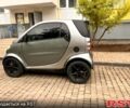 Сірий Смарт City, об'ємом двигуна 0.6 л та пробігом 180 тис. км за 3500 $, фото 4 на Automoto.ua