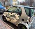 Серый Смарт Сити, объемом двигателя 0.6 л и пробегом 188 тыс. км за 1800 $, фото 3 на Automoto.ua