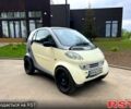 Серый Смарт Сити, объемом двигателя 0.6 л и пробегом 200 тыс. км за 2400 $, фото 1 на Automoto.ua