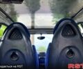Серый Смарт Сити, объемом двигателя 0.6 л и пробегом 200 тыс. км за 2400 $, фото 10 на Automoto.ua