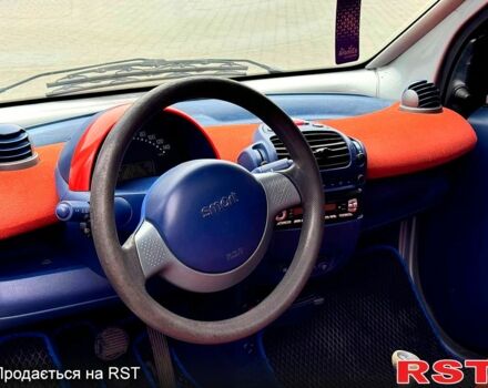 Смарт Сити 2000 в Вознесенске на Automoto.ua Серый Смарт Сити, объемом двигателя 0.6 л и пробегом 151 тыс. км за 2800 $, фото 4 на Automoto.ua