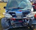 Сірий Смарт City, об'ємом двигуна 0.6 л та пробігом 0 тис. км за 700 $, фото 1 на Automoto.ua