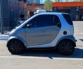 Серый Смарт Сити, объемом двигателя 0.6 л и пробегом 272 тыс. км за 2100 $, фото 4 на Automoto.ua