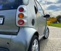 Сірий Смарт City, об'ємом двигуна 0.6 л та пробігом 227 тис. км за 2850 $, фото 2 на Automoto.ua