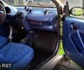 Серый Смарт Сити, объемом двигателя 0.6 л и пробегом 200 тыс. км за 2300 $, фото 7 на Automoto.ua