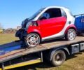 Сірий Смарт City, об'ємом двигуна 0.6 л та пробігом 0 тис. км за 700 $, фото 2 на Automoto.ua