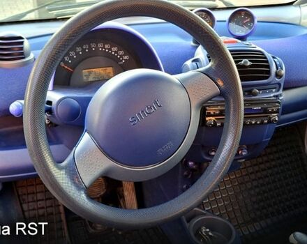 Серый Смарт Сити, объемом двигателя 0.6 л и пробегом 200 тыс. км за 2300 $, фото 8 на Automoto.ua