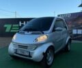 Сірий Смарт City, об'ємом двигуна 0.6 л та пробігом 186 тис. км за 1901 $, фото 2 на Automoto.ua