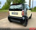 Серый Смарт Сити, объемом двигателя 0.6 л и пробегом 200 тыс. км за 2400 $, фото 2 на Automoto.ua
