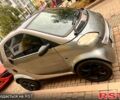 Сірий Смарт City, об'ємом двигуна 0.6 л та пробігом 180 тис. км за 3500 $, фото 1 на Automoto.ua