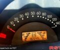 Сірий Смарт City, об'ємом двигуна 0.6 л та пробігом 182 тис. км за 2400 $, фото 7 на Automoto.ua