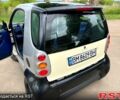 Серый Смарт Сити, объемом двигателя 0.6 л и пробегом 200 тыс. км за 2400 $, фото 3 на Automoto.ua