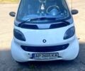 Сірий Смарт City, об'ємом двигуна 0.6 л та пробігом 182 тис. км за 2400 $, фото 6 на Automoto.ua