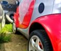 Сірий Смарт City, об'ємом двигуна 0.6 л та пробігом 0 тис. км за 700 $, фото 4 на Automoto.ua
