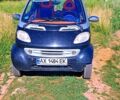 Серый Смарт Сити, объемом двигателя 0.6 л и пробегом 178 тыс. км за 2000 $, фото 1 на Automoto.ua