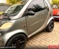 Сірий Смарт City, об'ємом двигуна 0.6 л та пробігом 180 тис. км за 3500 $, фото 2 на Automoto.ua
