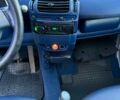 Сірий Смарт City, об'ємом двигуна 0.6 л та пробігом 186 тис. км за 1901 $, фото 9 на Automoto.ua