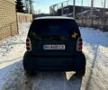 Серый Смарт Сити, объемом двигателя 0.6 л и пробегом 152 тыс. км за 2700 $, фото 10 на Automoto.ua