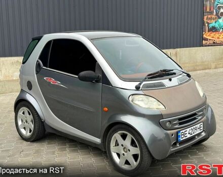 Смарт Сити 2000 в Вознесенске на Automoto.ua Серый Смарт Сити, объемом двигателя 0.6 л и пробегом 151 тыс. км за 2800 $, фото 2 на Automoto.ua