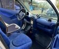 Сірий Смарт City, об'ємом двигуна 0.6 л та пробігом 227 тис. км за 2850 $, фото 11 на Automoto.ua